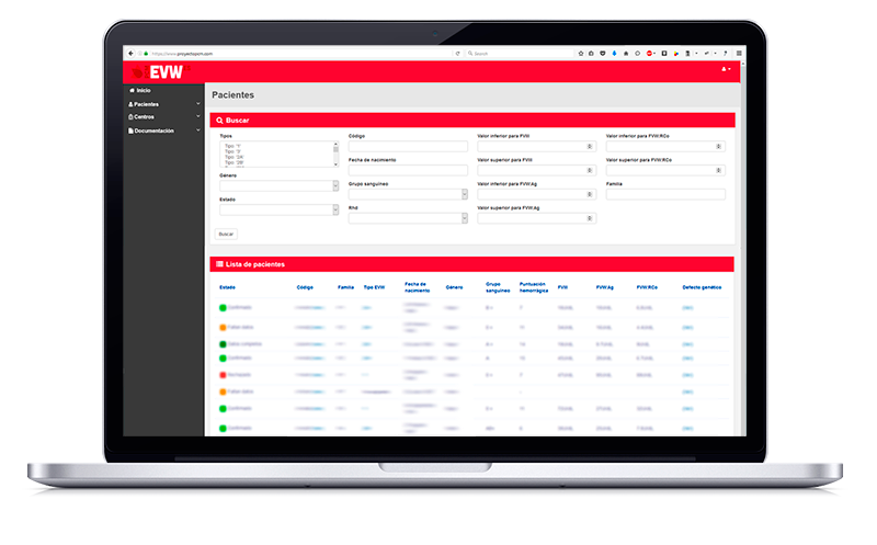 Registro de pacientes para la caracterización de pacientes con Enfermedad de von Willebrand en España (Proyecto PCM-EVW-ES-PT)